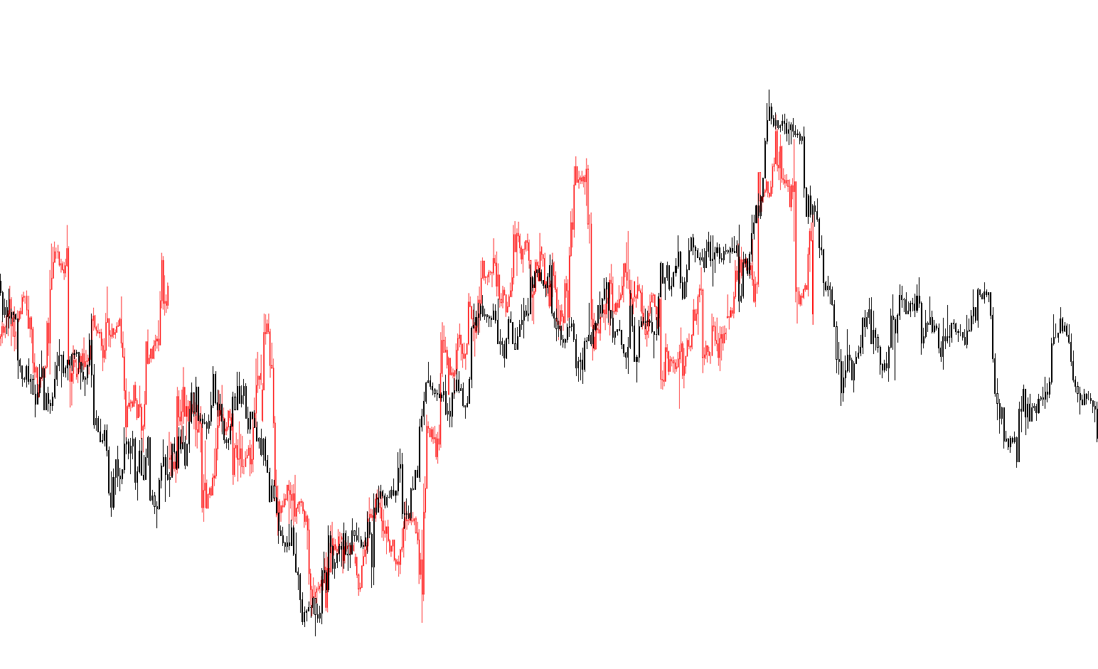 Der EUR/USD 2,0 Thread 602995