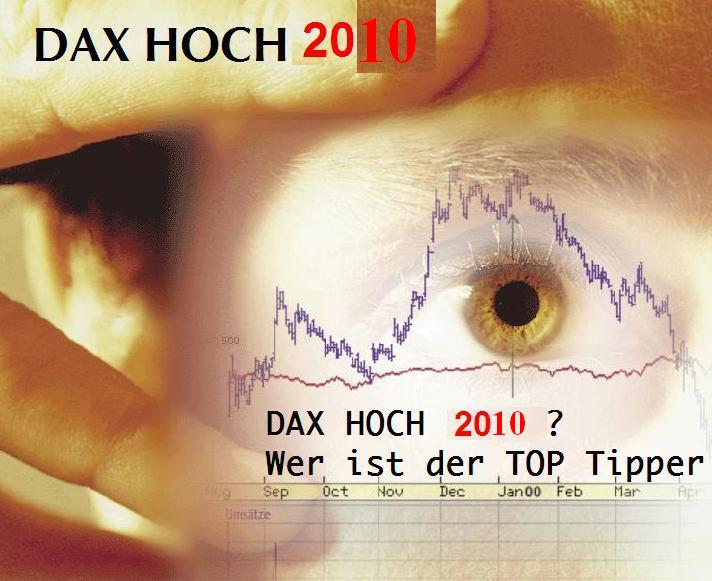 1.196.DAX Tipp-Spiel, Mittwoch, 23.12.09 285984