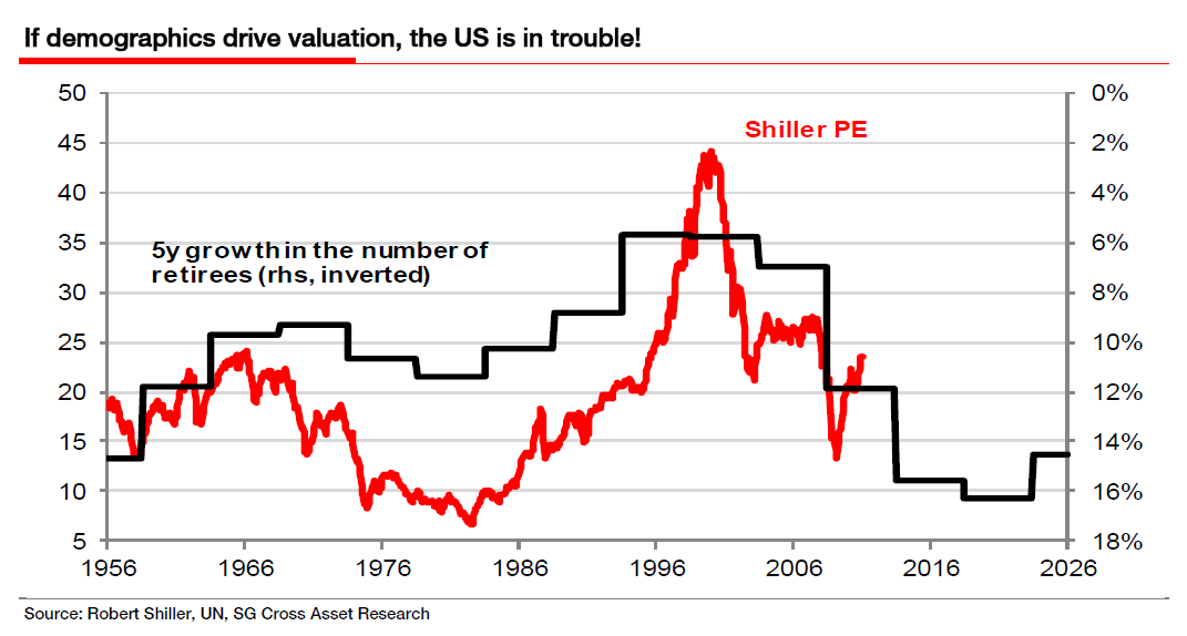 Der USA Bären-Thread 374050