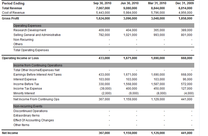 Quo Vadis Dax 2011 - All Time High? 375535