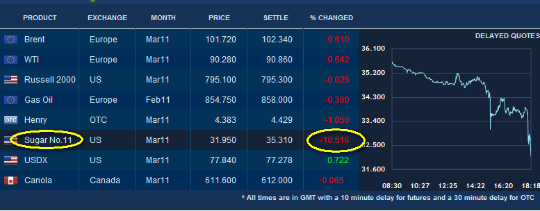 Die Bullen scharren gar nicht mit den Hufen, 378114