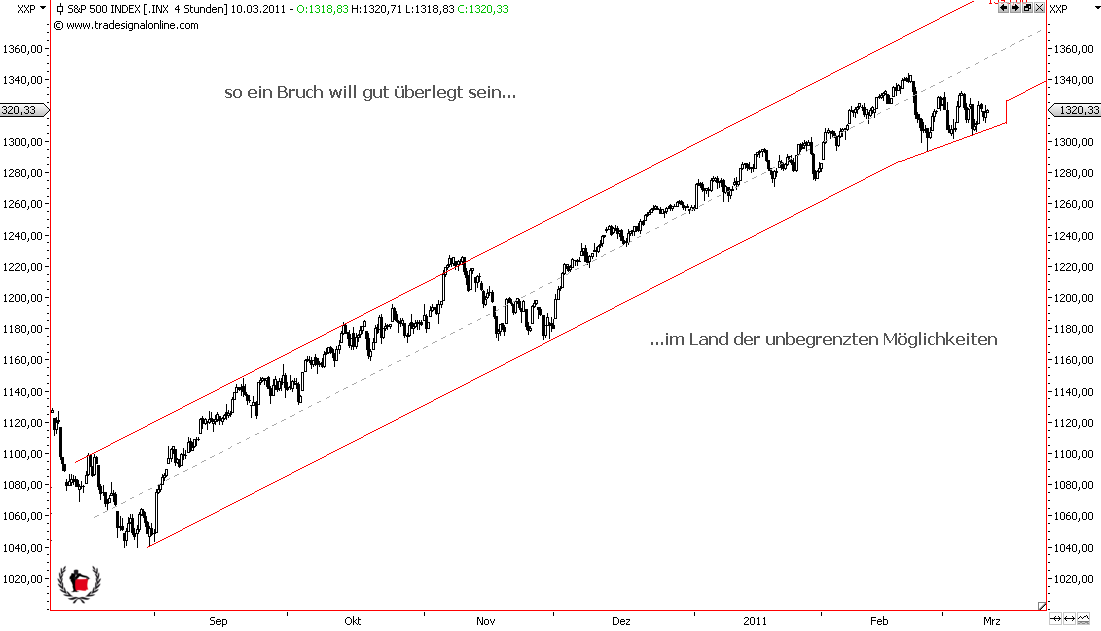 Die Bullen scharren gar nicht mit den Hufen, 387152