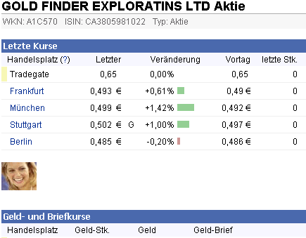 Crescent Silbermine: GoldFinder - MK 5,5 Mio EUR 397091