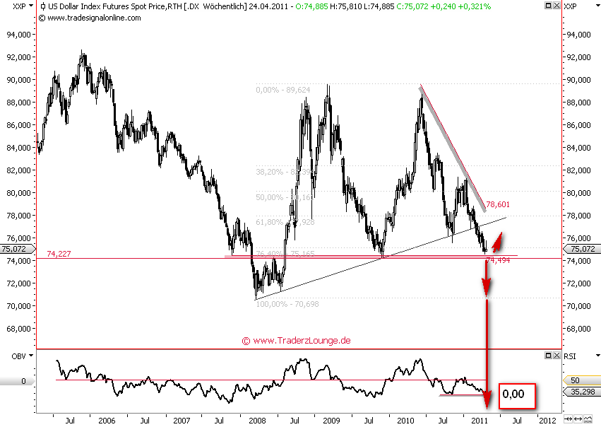 Die Bullen scharren gar nicht mit den Hufen, 397118
