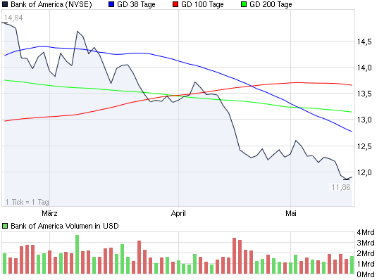 SCHWER-Gewichte in SILBER 404140