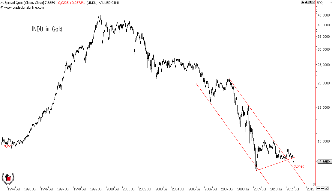 Die Bullen scharren gar nicht mit den Hufen, 414211