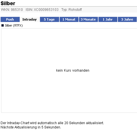 SCHWER-Gewichte in SILBER 423882
