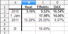 Mein Handelssystem! 421269