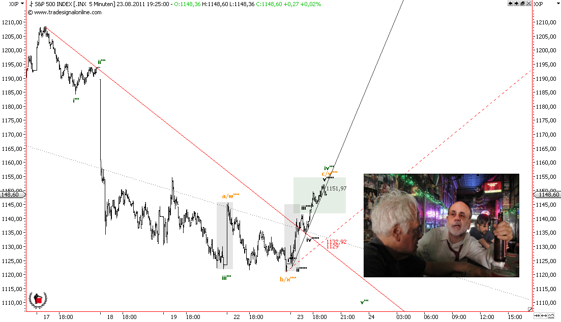 Die Bullen scharren gar nicht mit den Hufen, 432507