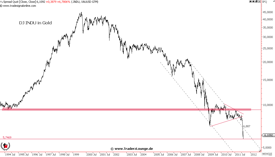 Die Bullen scharren gar nicht mit den Hufen, 432778