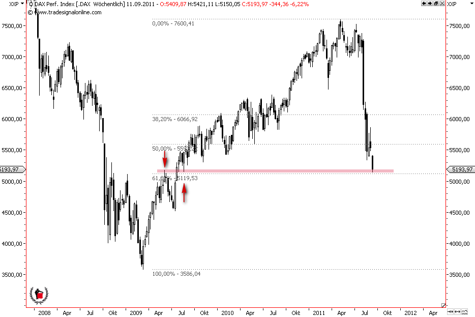 Die Bullen scharren gar nicht mit den Hufen, 436805