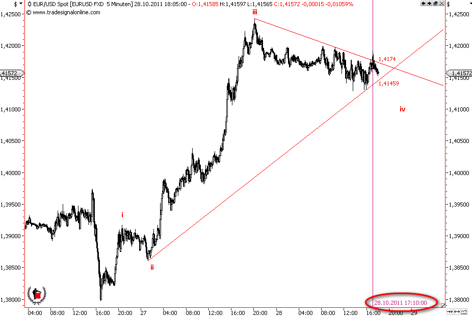 Die Bullen scharren gar nicht mit den Hufen, 452334