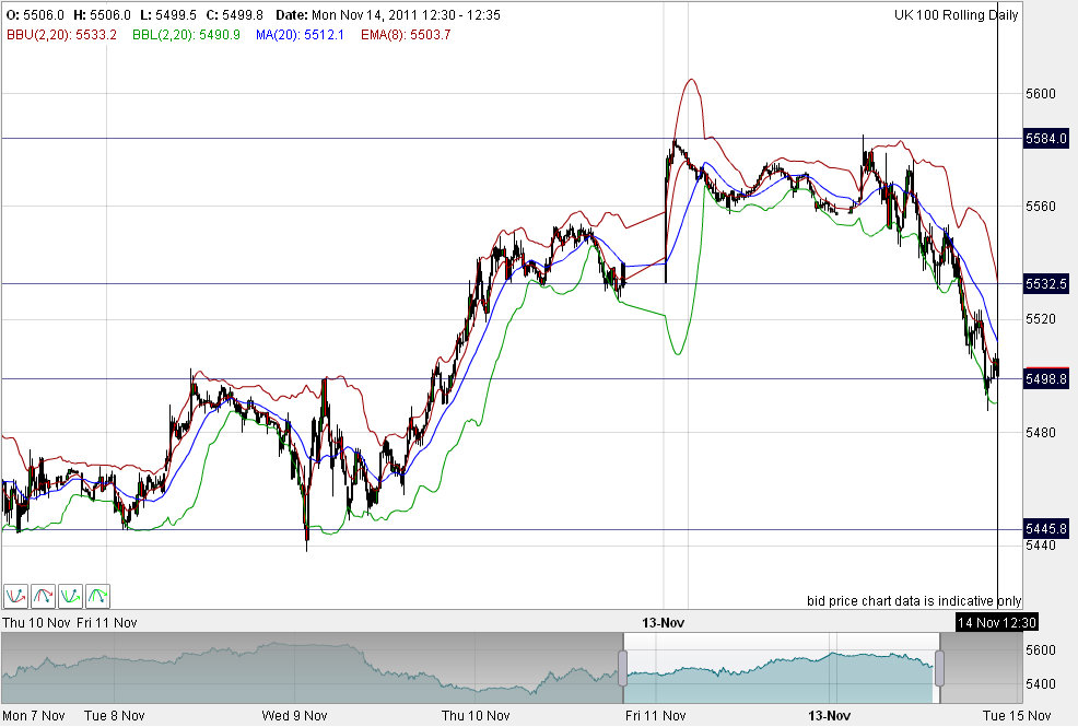 Quo Vadis Dax 2011 - All Time High? 457216