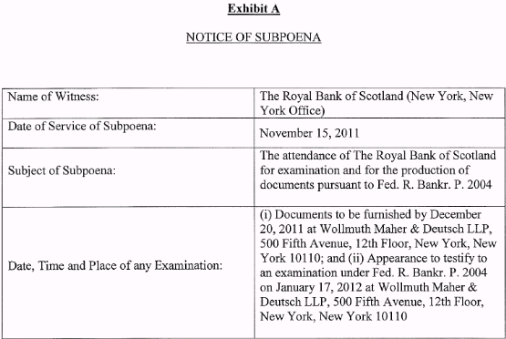 Lehman Brothers Holdings Inc. (LEH) 459679