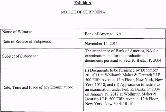 Lehman Brothers Holdings Inc. (LEH) 459683