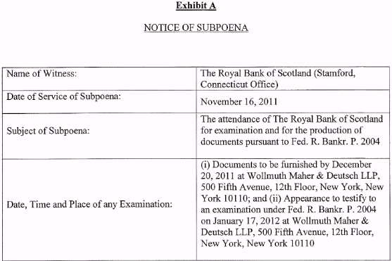 Lehman Brothers Holdings Inc. (LEH) 459689