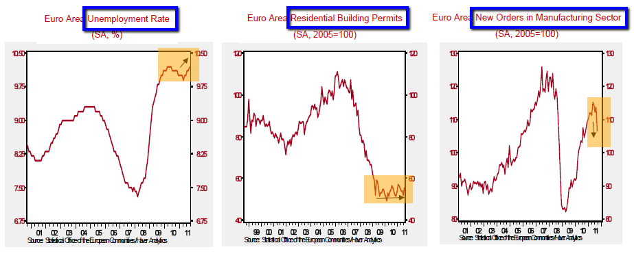 Der Weltwirtschaftskrise 2.0 Thread 460669