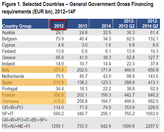 Der Weltwirtschaftskrise 2.0 Thread 462313