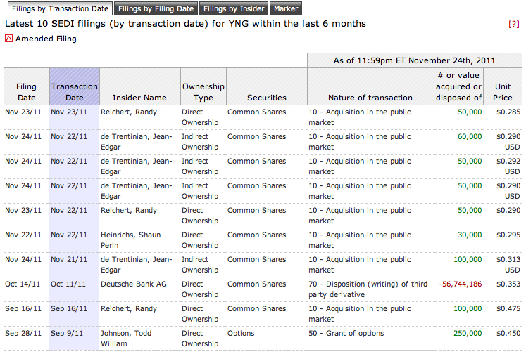 Monument Mining LTD. A0MSJF 460987
