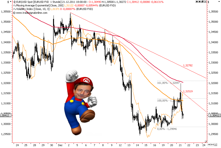 Die Bullen scharren gar nicht mit den Hufen, 469940