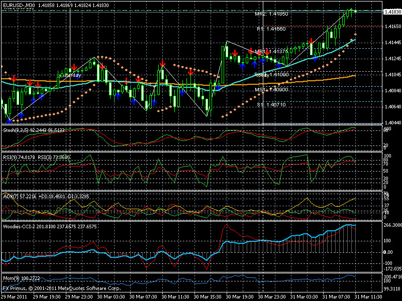 Der EUR/USD 2,0 Thread 392177