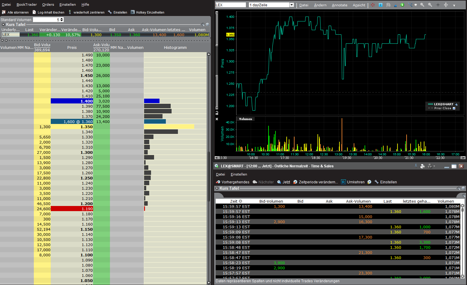 Lexam VG Gold...vom Chaos zum Produzenten 370782
