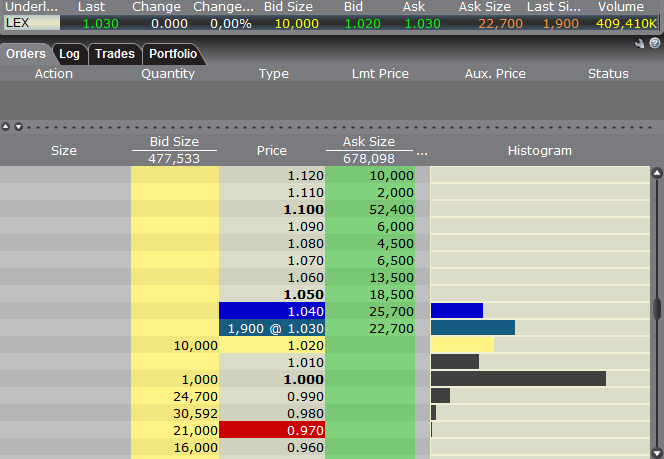 Lexam VG Gold...vom Chaos zum Produzenten 373938