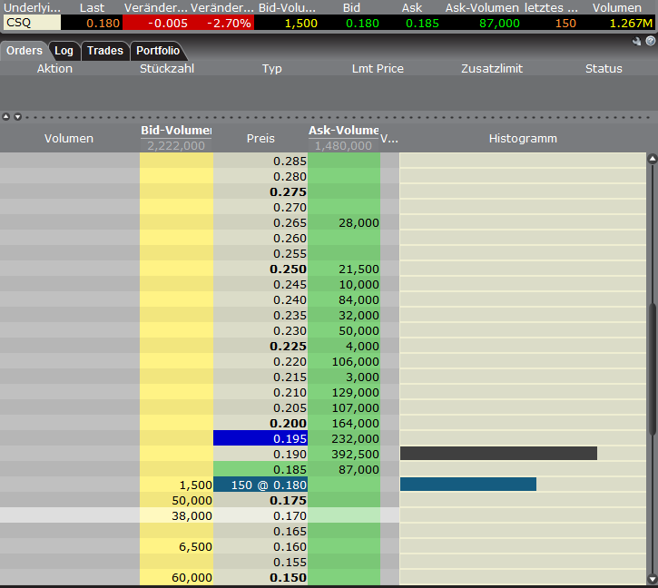 Canamex, Big Brother are watching.. 379019