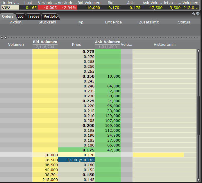 Canamex, Big Brother are watching.. 379980