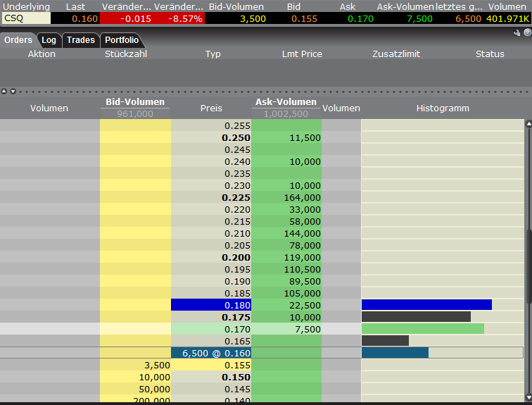 Canamex, Big Brother are watching.. 383124