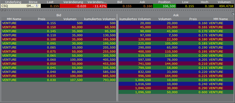 Canamex, Big Brother are watching.. 383144