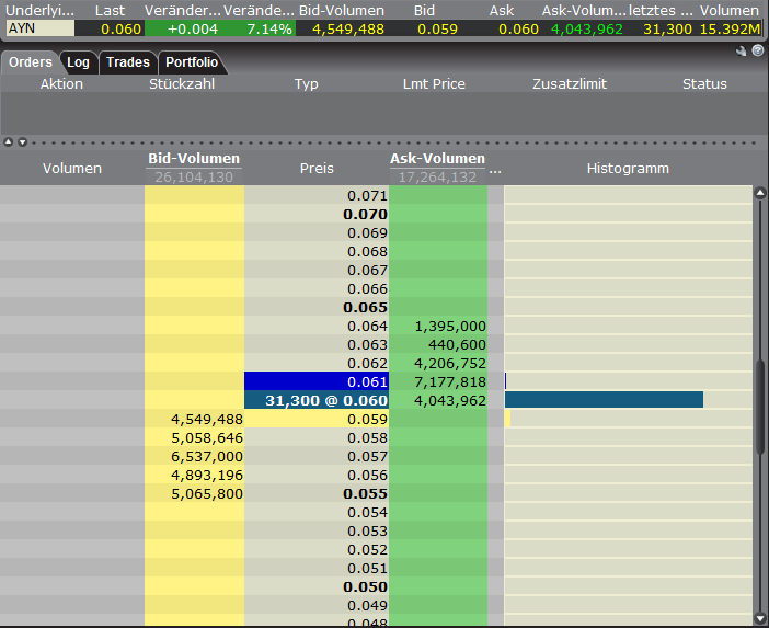 Alcyone R.- The next australian silverproducer ? 383541