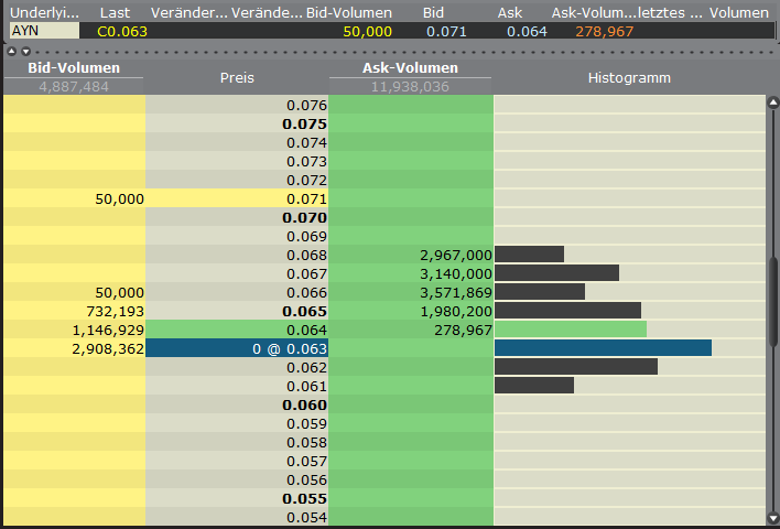 Alcyone R.- The next australian silverproducer ? 384590