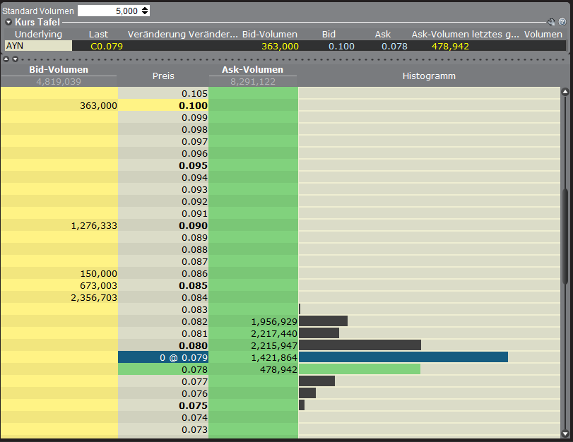 Alcyone R.- The next australian silverproducer ? 385455
