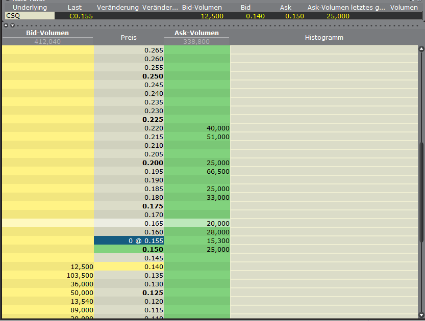 Canamex, Big Brother are watching.. 392610