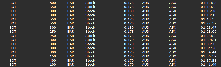 Ein interessanter Wert 392603