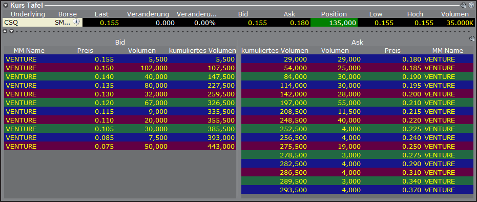 Canamex, Big Brother are watching.. 395576