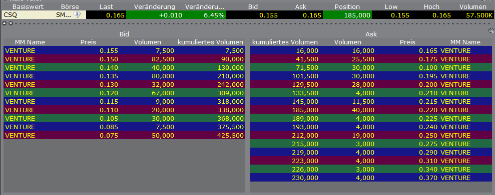 Canamex, Big Brother are watching.. 395854