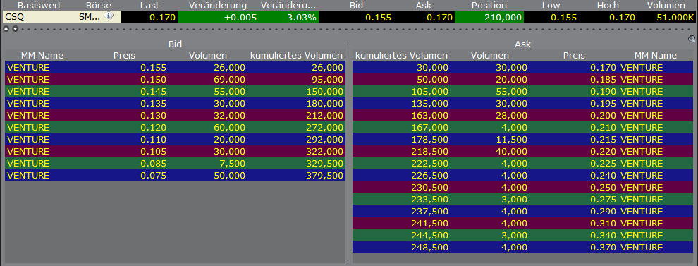 Canamex, Big Brother are watching.. 396623