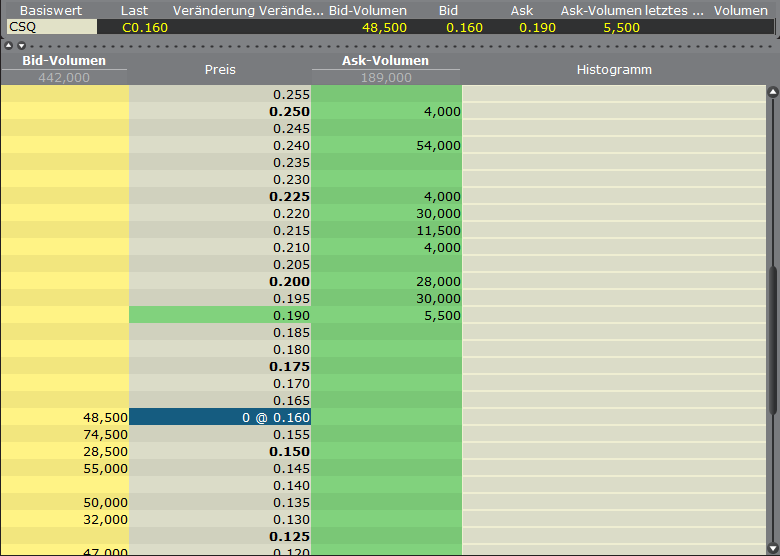 Canamex, Big Brother are watching.. 397427