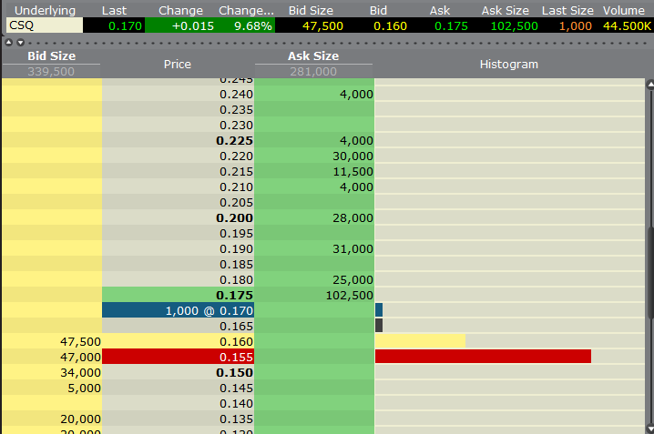 Canamex, Big Brother are watching.. 398423