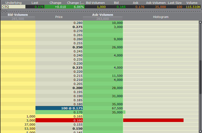 Canamex, Big Brother are watching.. 398959