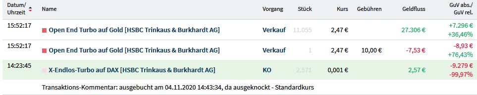 Gaertnerin's Boersen-Huesli 1210956