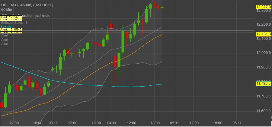 Gaertnerin's Boersen-Huesli 1211028