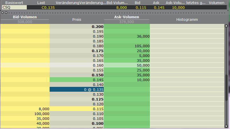 Canamex, Big Brother are watching.. 407661