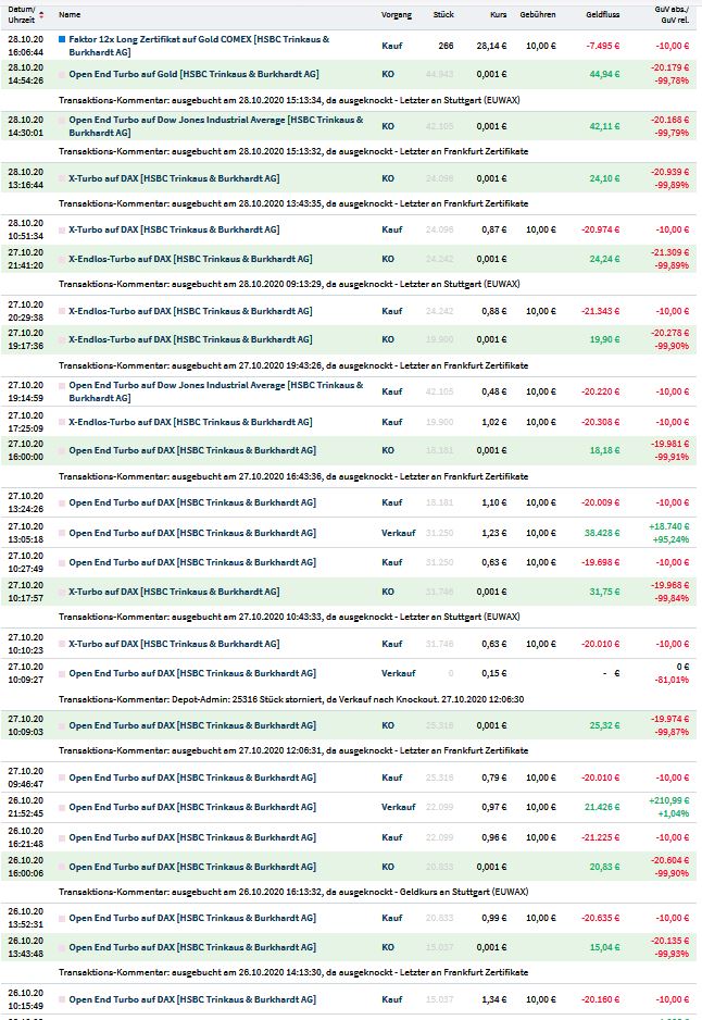 Gaertnerin's Boersen-Huesli 1210271