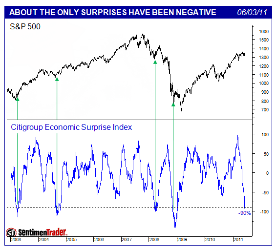 Antizykliker-Thread - v2.0 411447