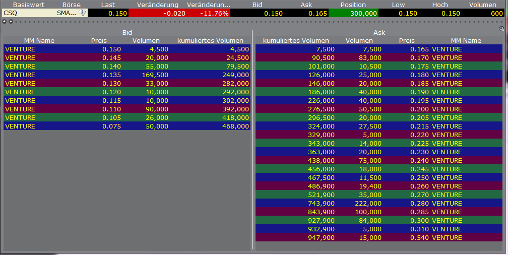 Canamex, Big Brother are watching.. 422272