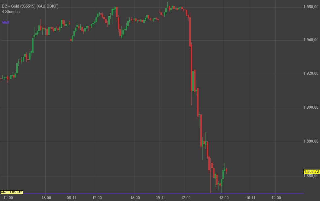 Gaertnerin's Boersen-Huesli 1212085
