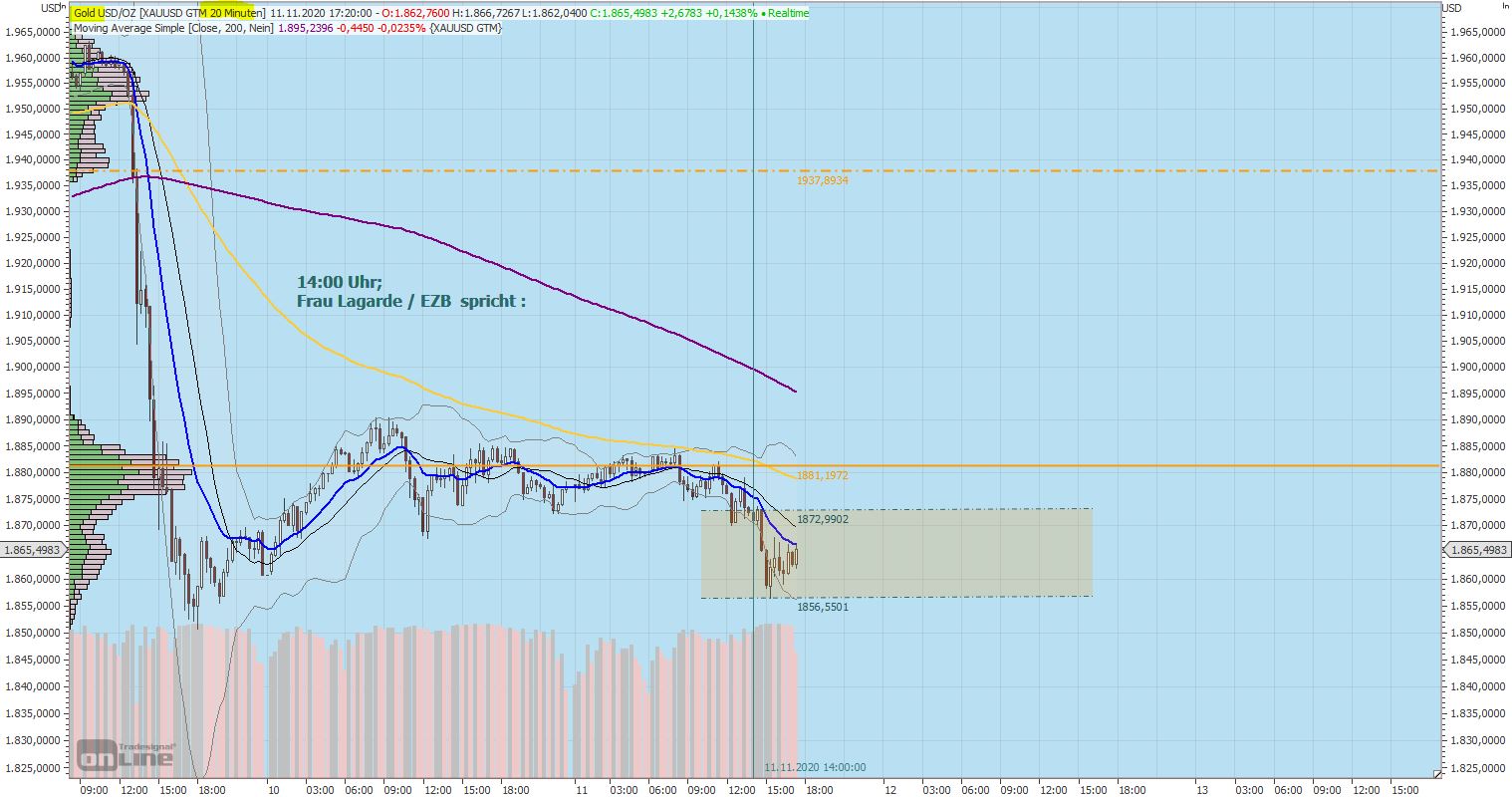 Gaertnerin's Boersen-Huesli 1212620